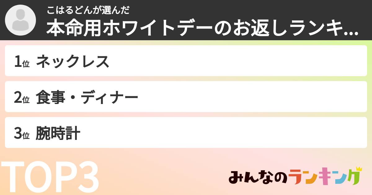こはるどんさんの「本命用ホワイトデーのお返しランキング」