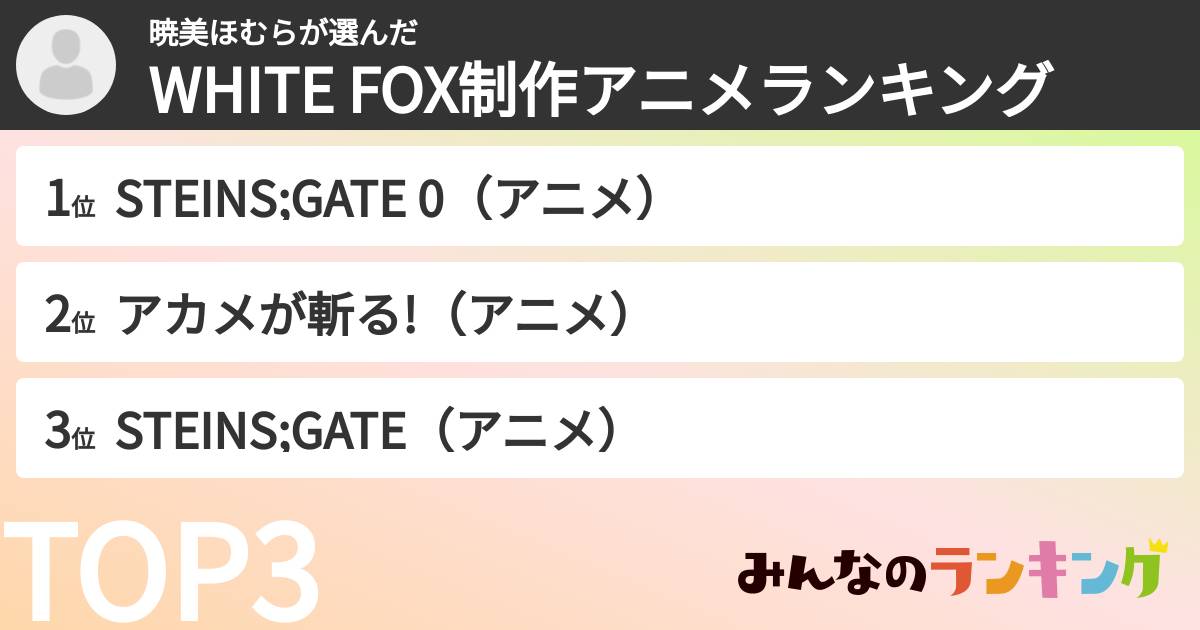 暁美ほむらさんの「WHITE FOX制作アニメランキング」