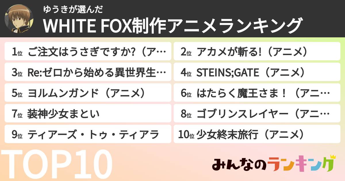 ゆうきさんの「WHITE FOX制作アニメランキング」