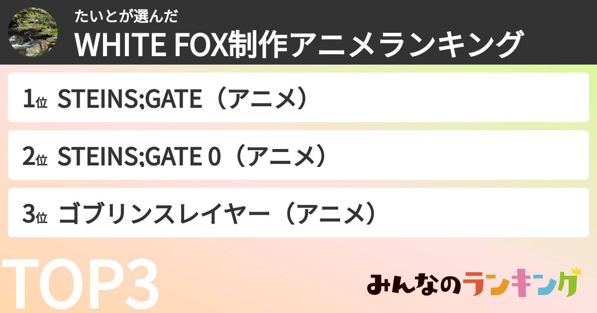 たいとさんの「WHITE FOX制作アニメランキング」