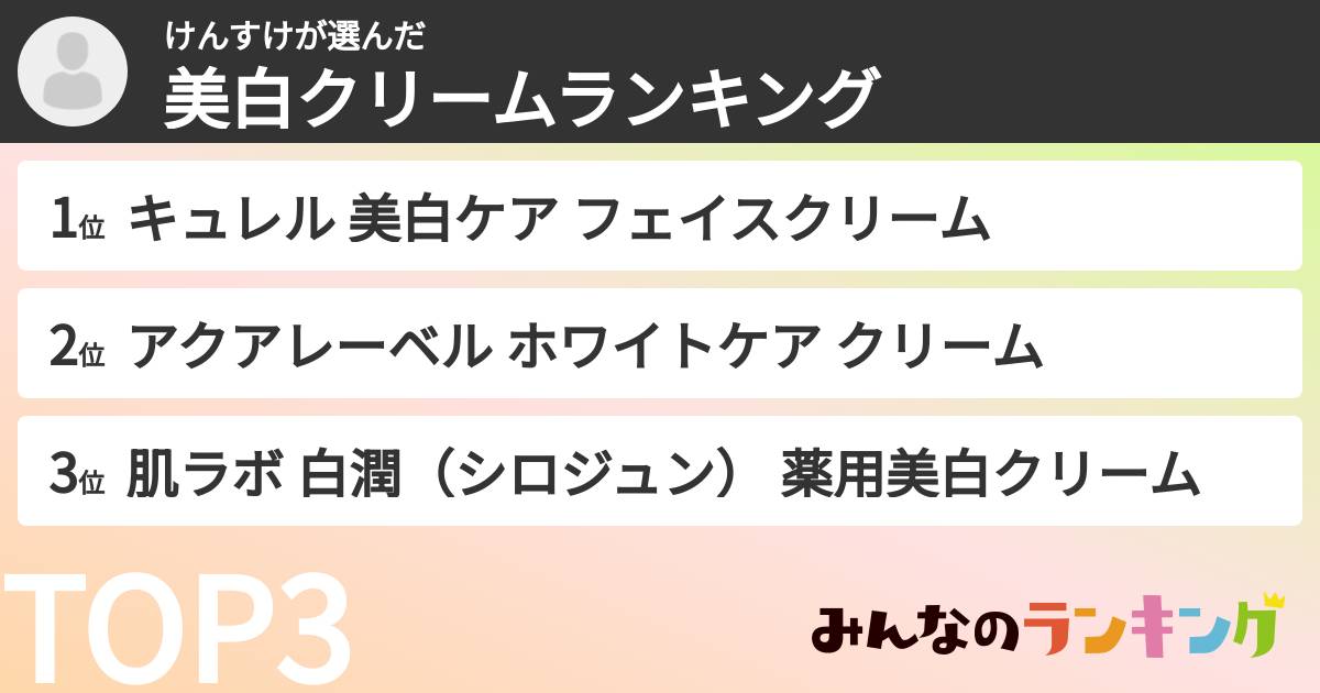 けんすけさんの「美白クリームランキング」
