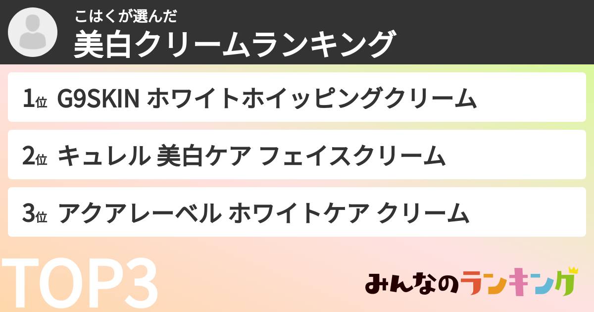 こはくさんの「美白クリームランキング」
