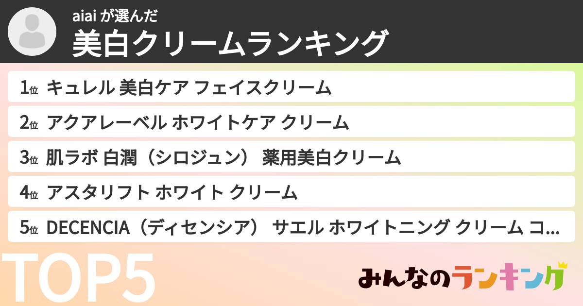 aiai さんの「美白クリームランキング」