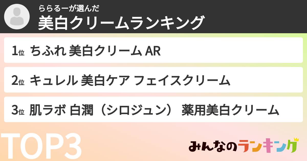 ららるーさんの「美白クリームランキング」