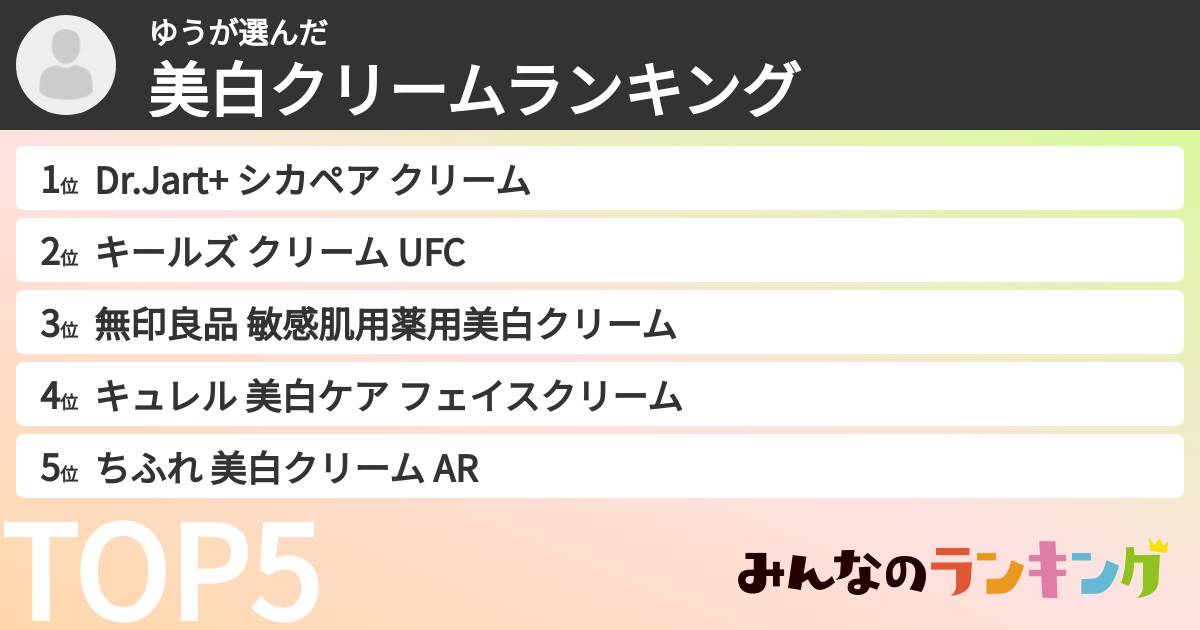 ゆうさんの「美白クリームランキング」
