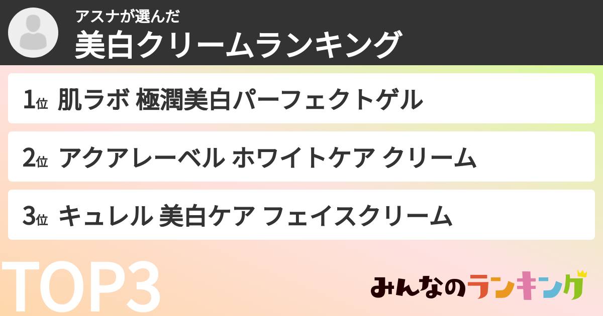アスナさんの「美白クリームランキング」