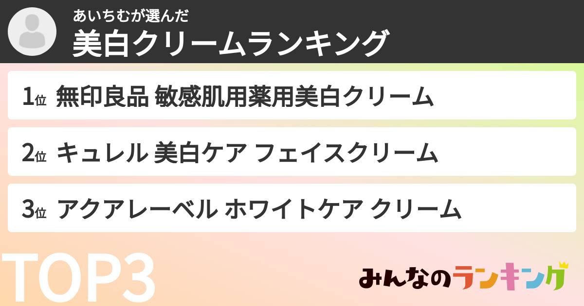 あいちむさんの「美白クリームランキング」
