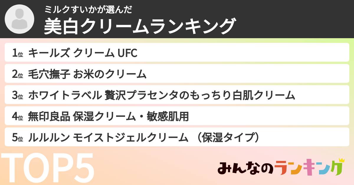 ミルクすいかさんの「美白クリームランキング」