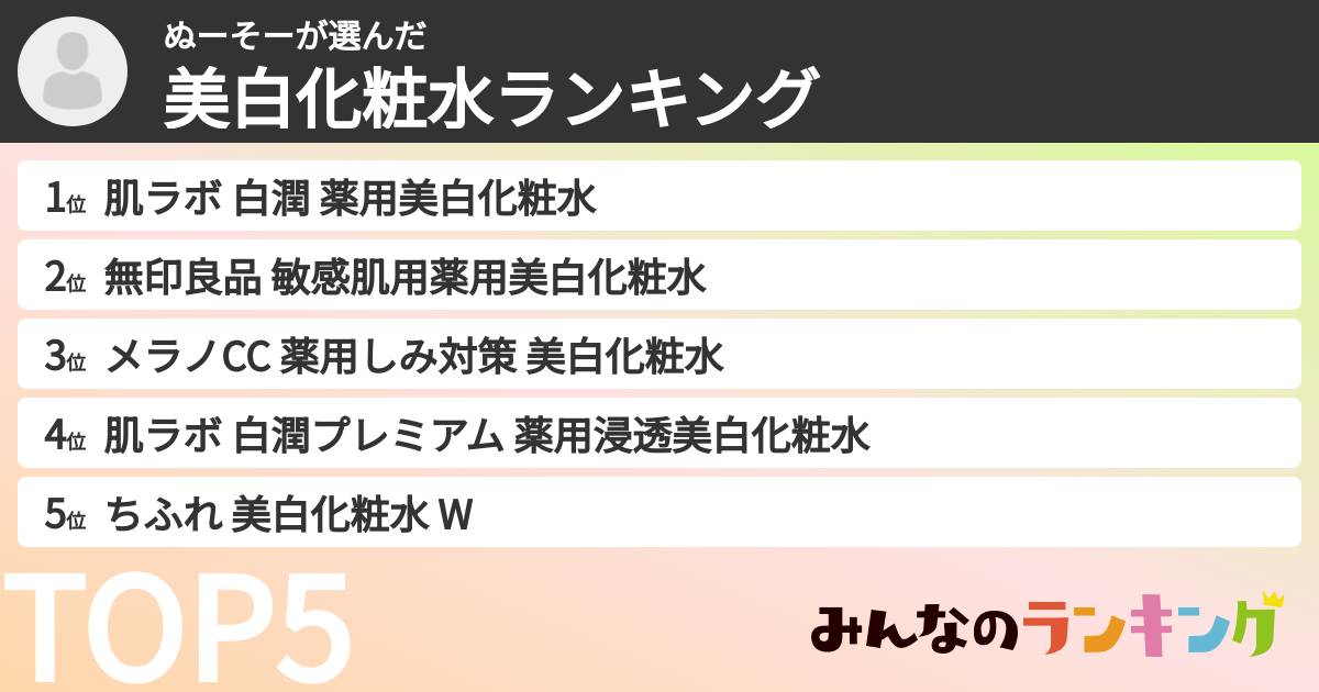 ぬーそーさんの「美白化粧水ランキング」