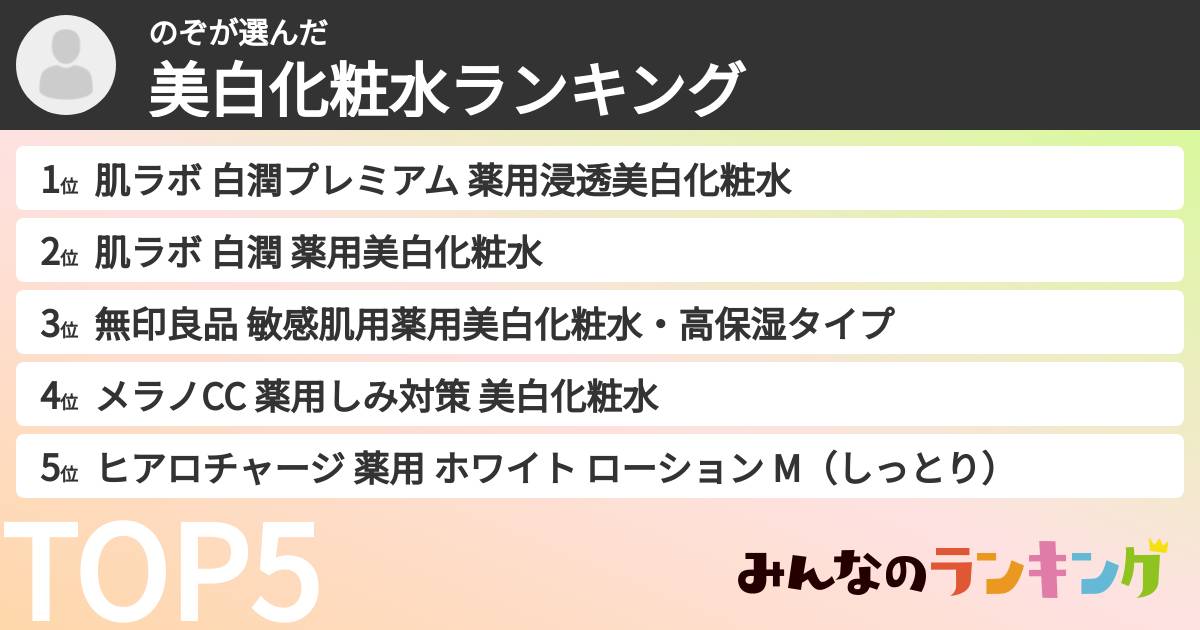 のぞさんの「美白化粧水ランキング」