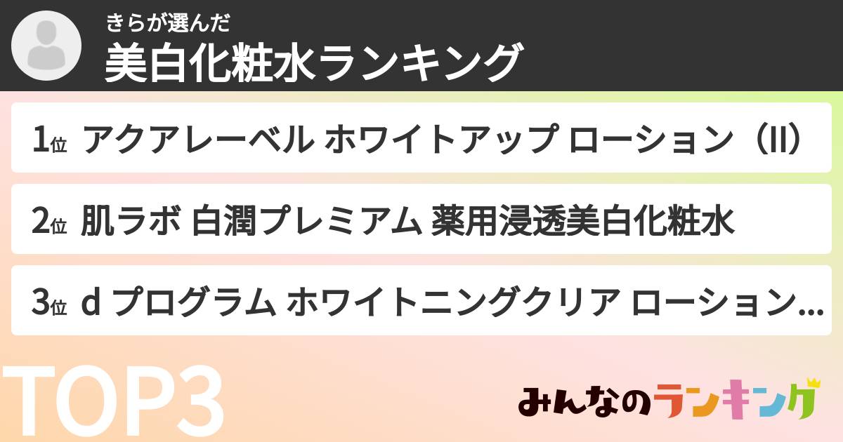 きらさんの「美白化粧水ランキング」