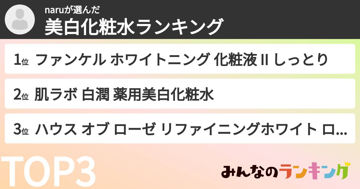 naruさんの「美白化粧水ランキング」