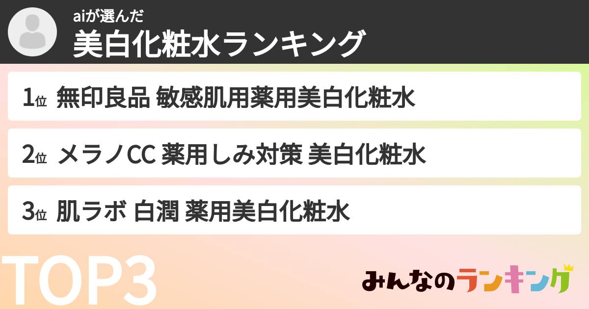 aiさんの「美白化粧水ランキング」