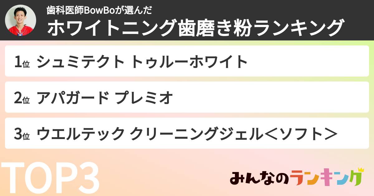 歯科医師BowBoさんの「ホワイトニング歯磨き粉ランキング」
