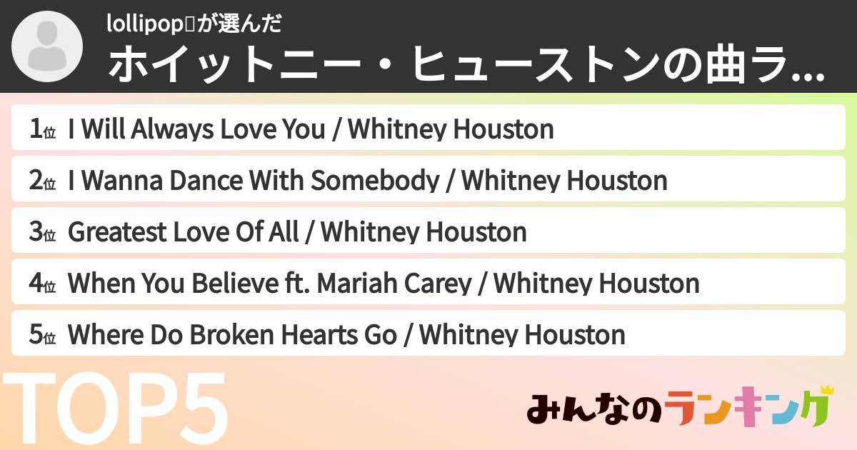 lollipop🍭さんの「ホイットニー・ヒューストンの曲ランキング」