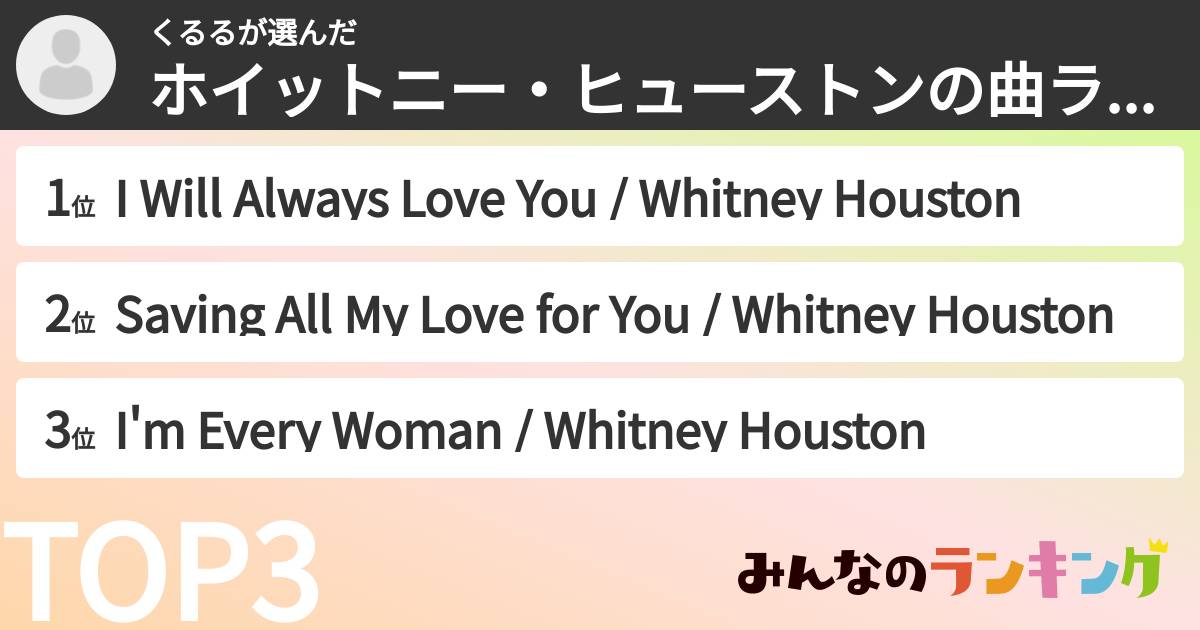 くるるさんの「ホイットニー・ヒューストンの曲ランキング」