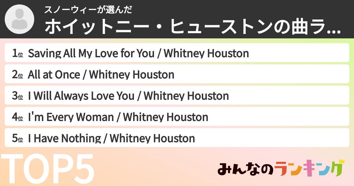 スノーウィーさんの「ホイットニー・ヒューストンの曲ランキング」