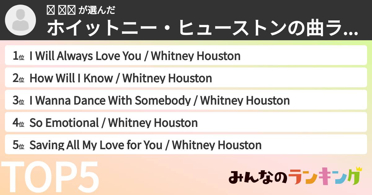 왕 주나 さんの「ホイットニー・ヒューストンの曲ランキング」