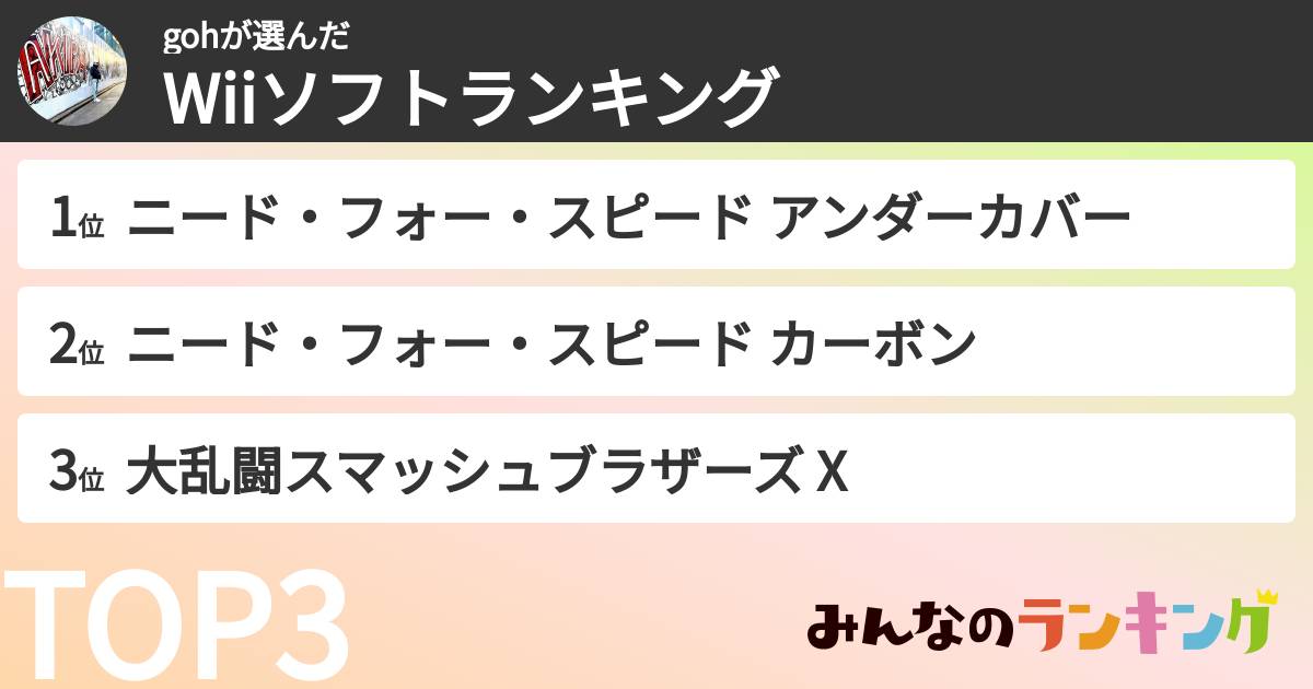 gohさんの「Wiiソフトランキング」