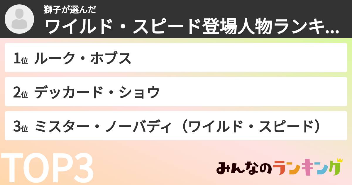 獅子さんの「ワイルド・スピード登場人物ランキング」
