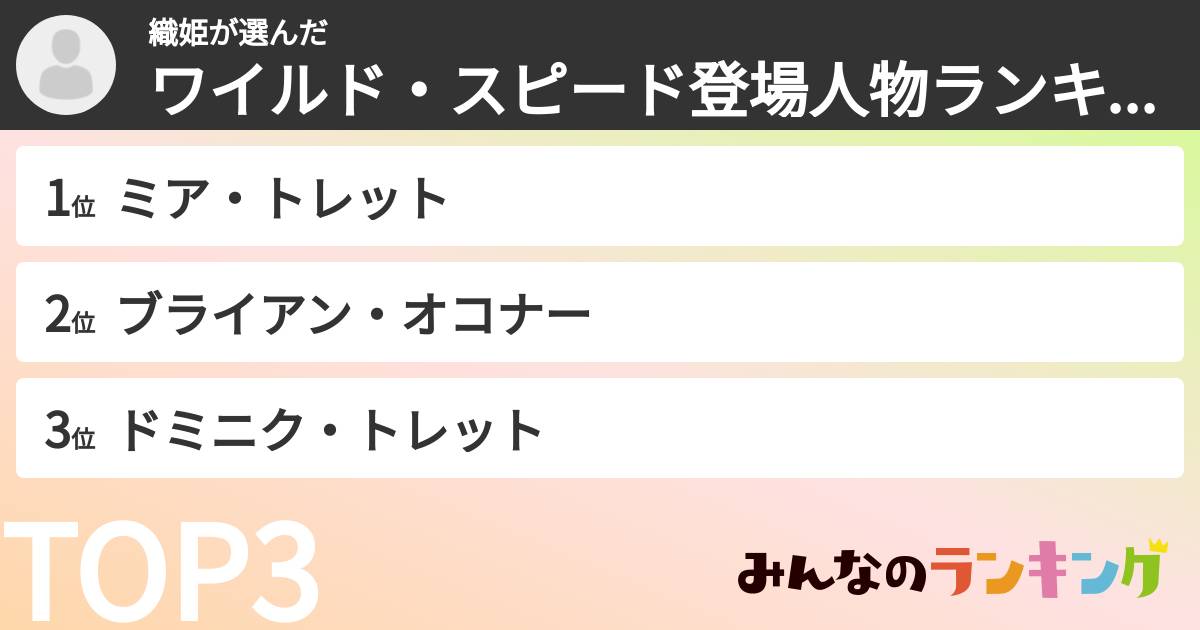 織姫さんの「ワイルド・スピード登場人物ランキング」