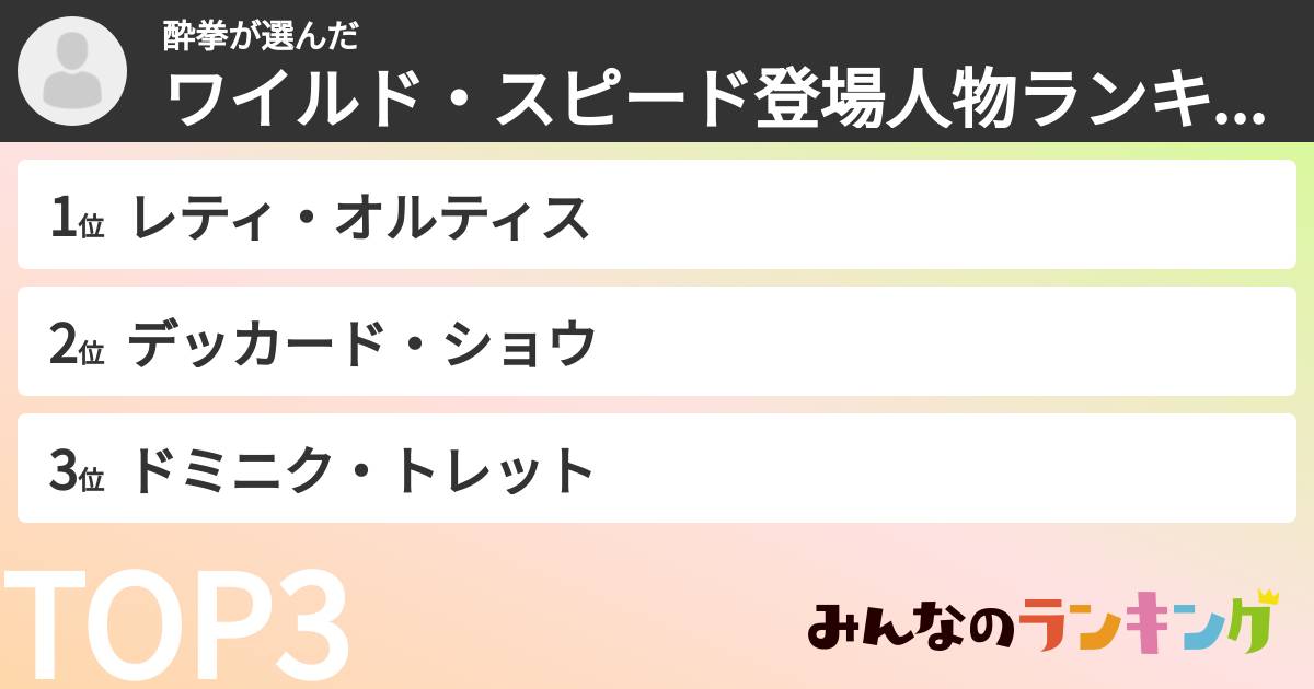 酔拳さんの「ワイルド・スピード登場人物ランキング」