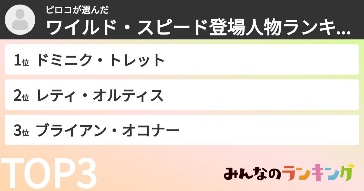 ピロコさんの「ワイルド・スピード登場人物ランキング」