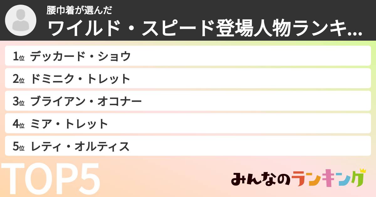 腰巾着さんの「ワイルド・スピード登場人物ランキング」