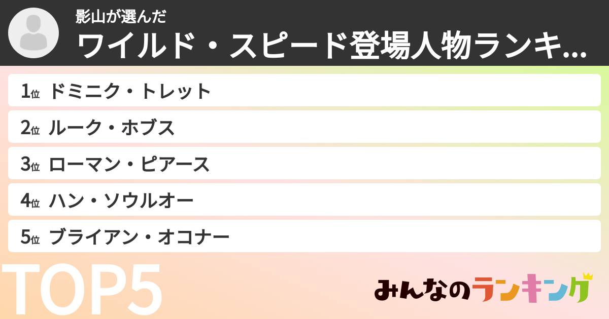 影山さんの「ワイルド・スピード登場人物ランキング」