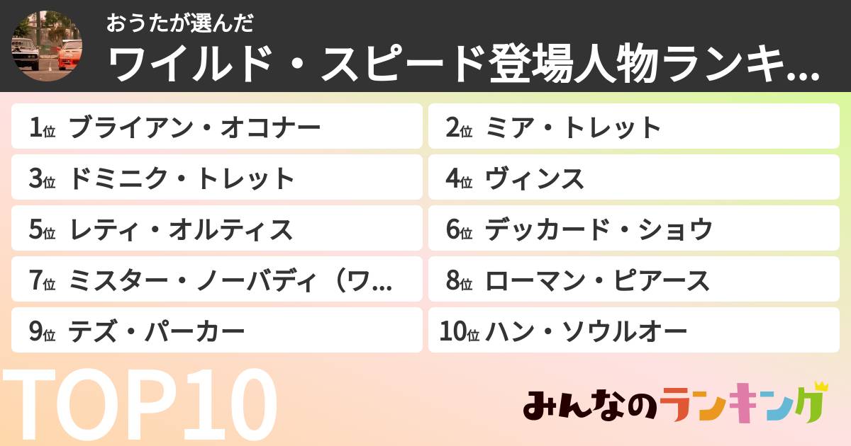 おうたさんの「ワイルド・スピード登場人物ランキング」