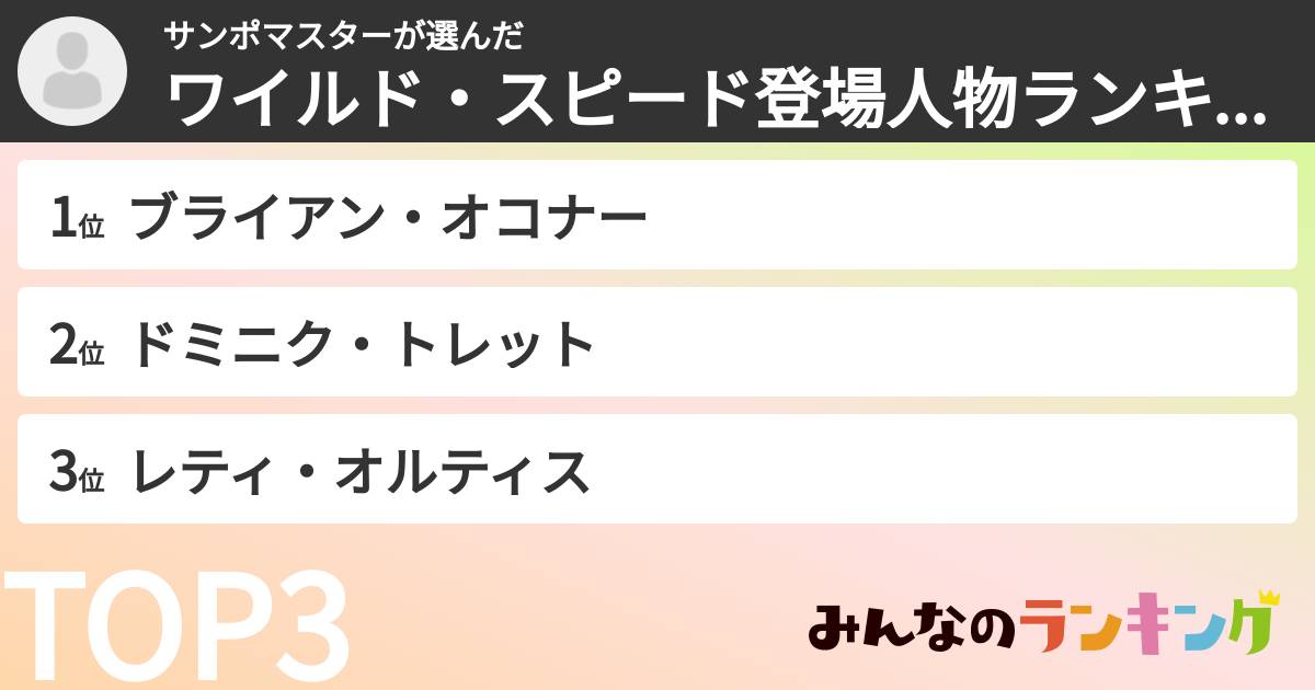 サンポマスターさんの「ワイルド・スピード登場人物ランキング」