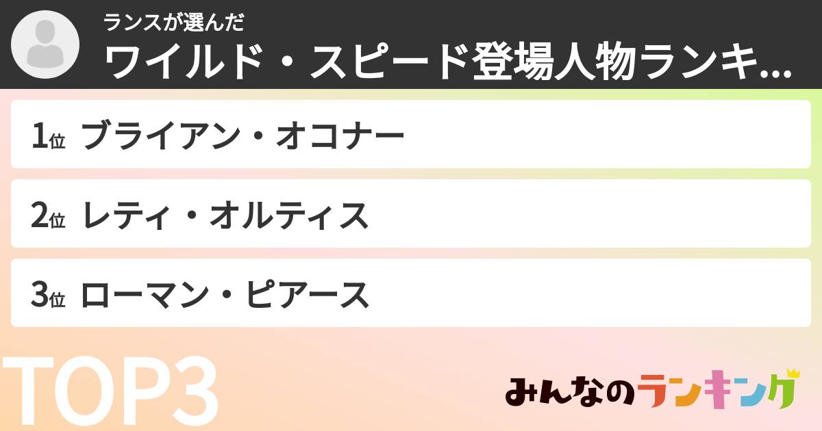 ランスさんの「ワイルド・スピード登場人物ランキング」