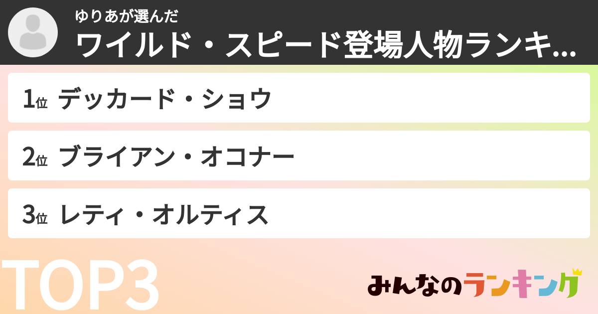 ゆりあさんの「ワイルド・スピード登場人物ランキング」