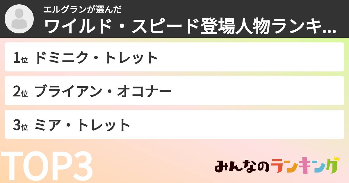 エルグランさんの「ワイルド・スピード登場人物ランキング」