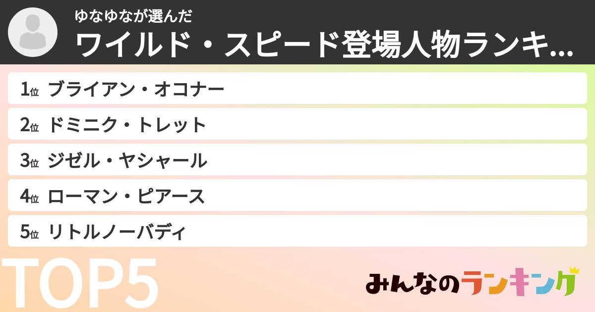 ゆなゆなさんの「ワイルド・スピード登場人物ランキング」