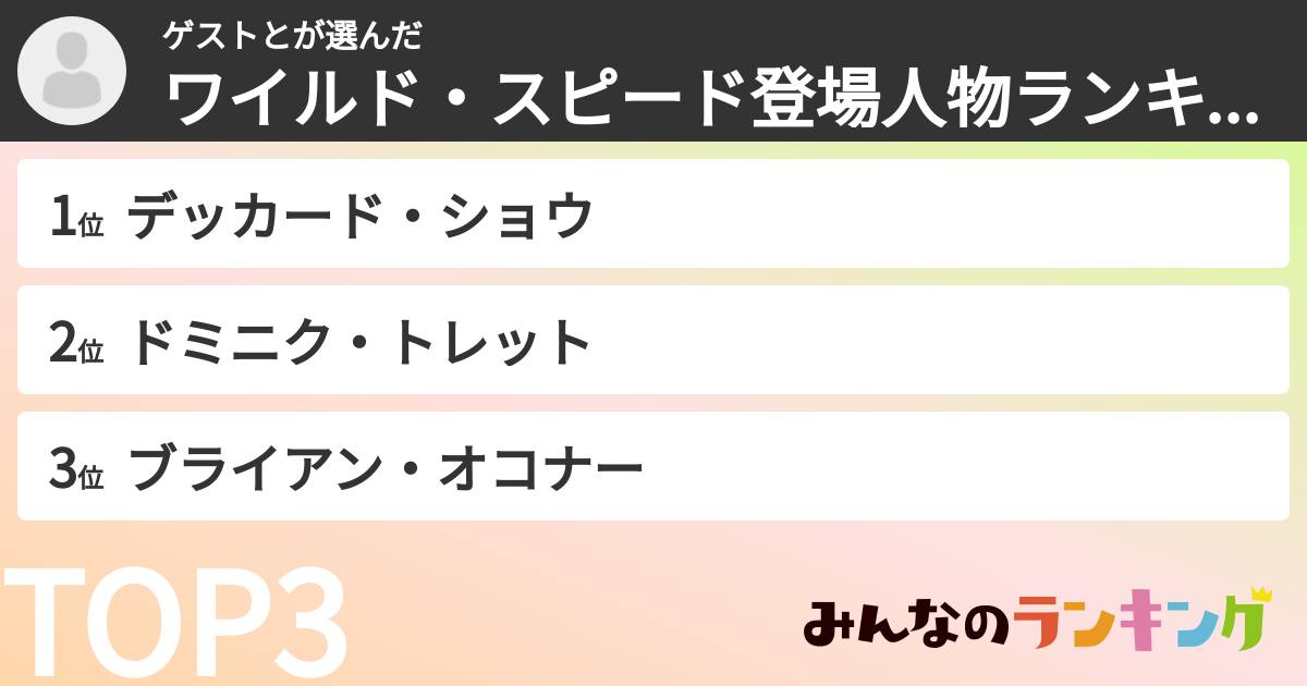 ゲストとさんの「ワイルド・スピード登場人物ランキング」