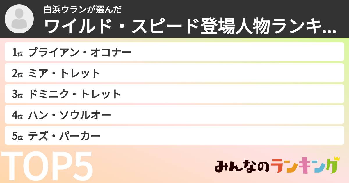 白浜ウランさんの「ワイルド・スピード登場人物ランキング」