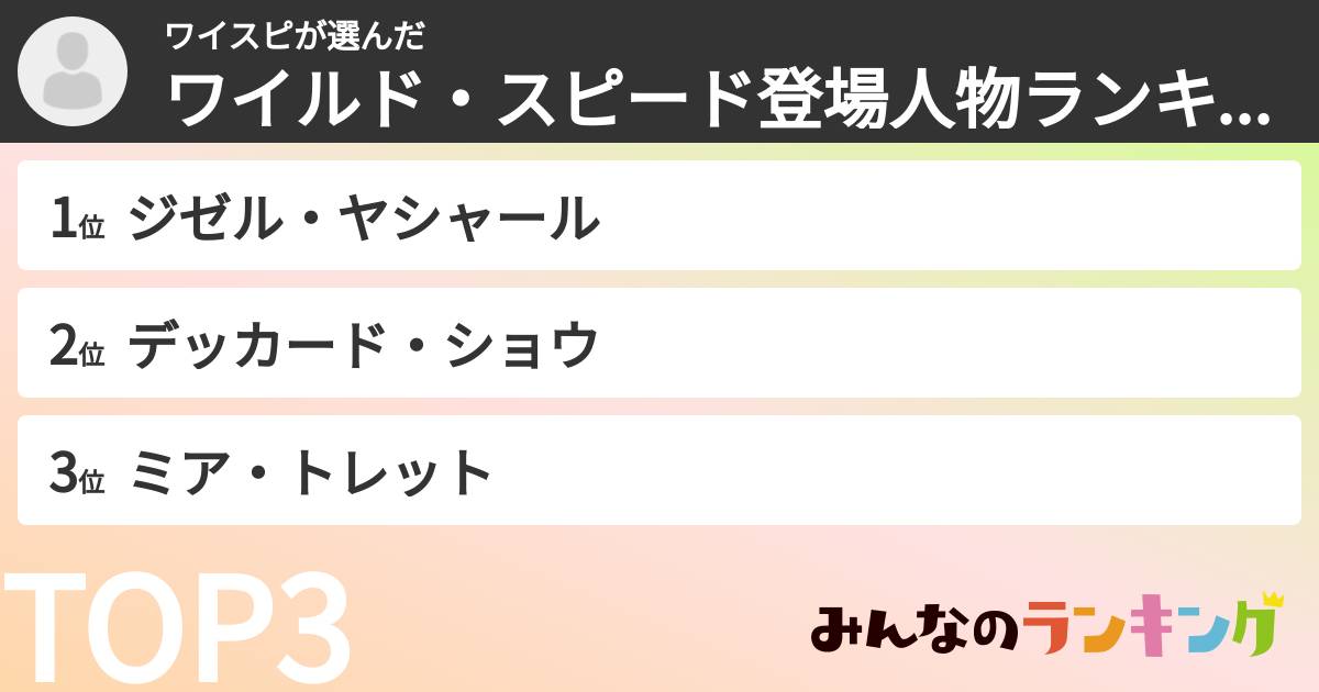 ワイスピさんの「ワイルド・スピード登場人物ランキング」