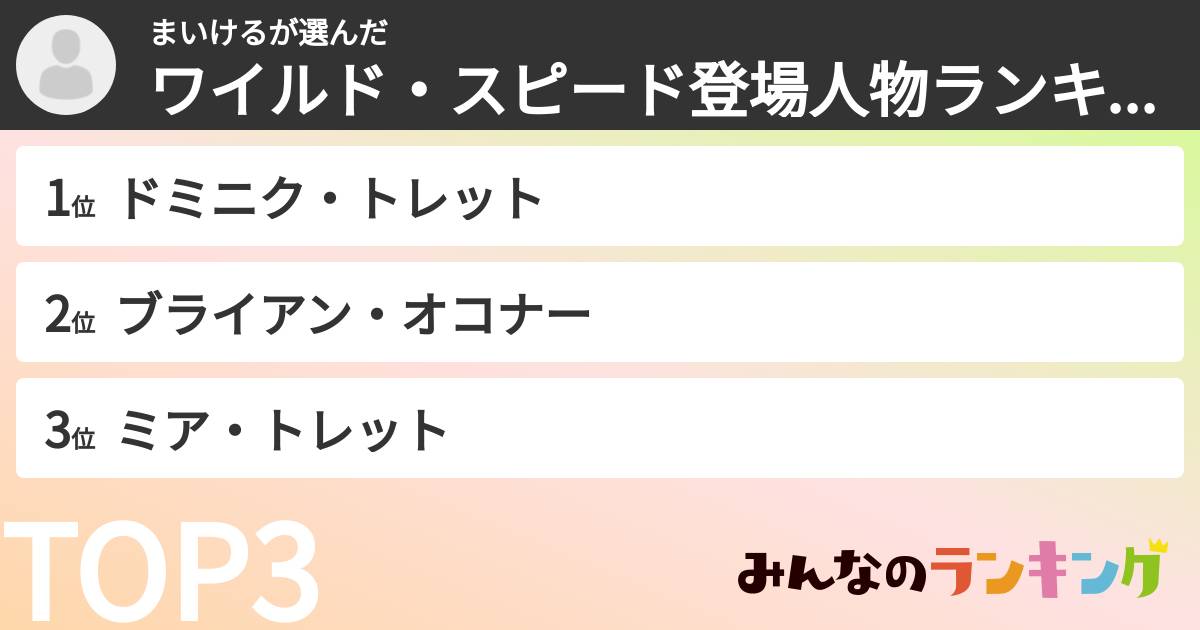 まいけるさんの「ワイルド・スピード登場人物ランキング」