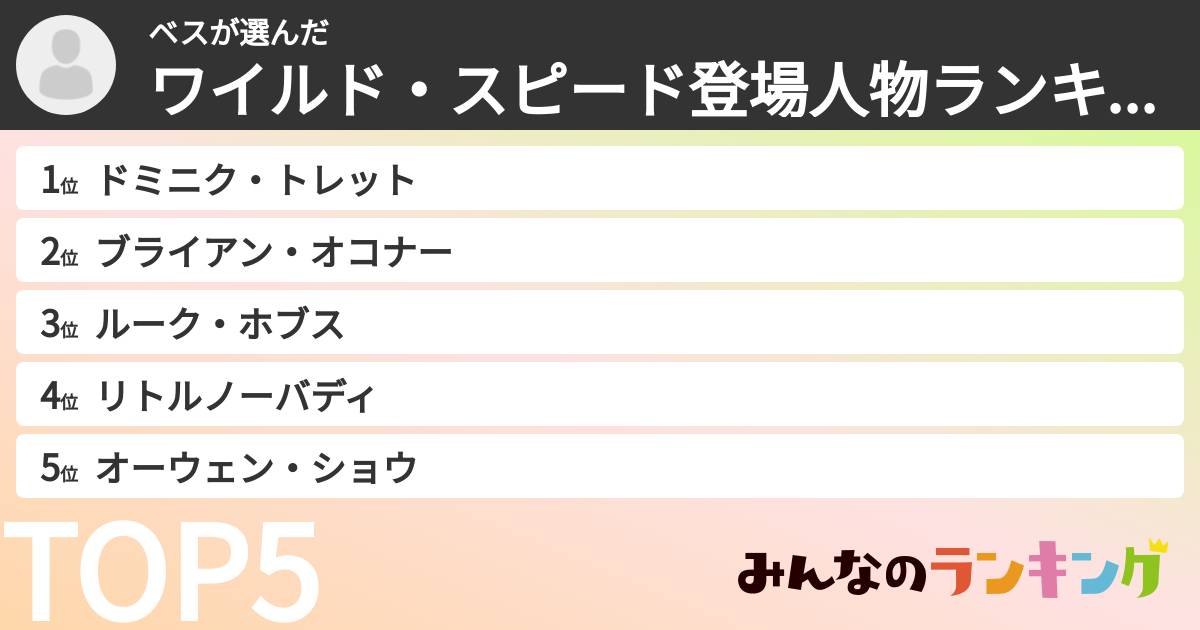 ベスさんの「ワイルド・スピード登場人物ランキング」