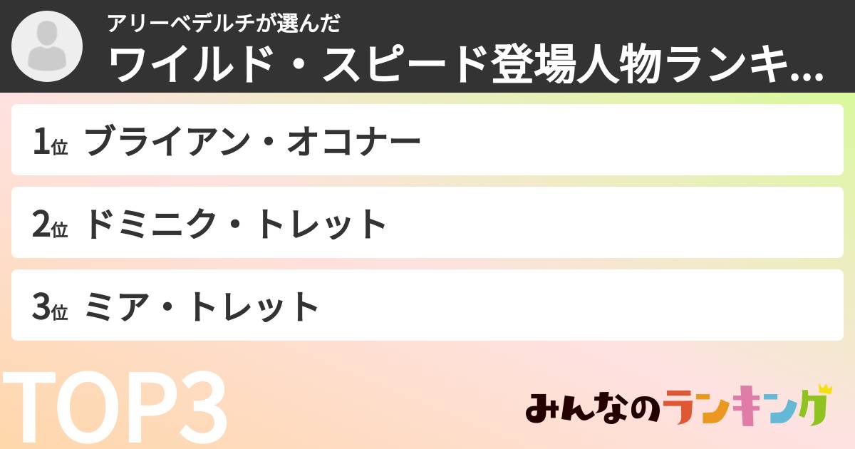 アリーベデルチさんの「ワイルド・スピード登場人物ランキング」