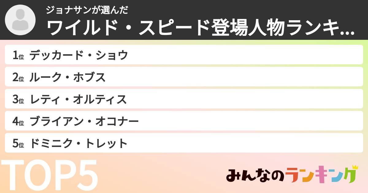 ジョナサンさんの「ワイルド・スピード登場人物ランキング」