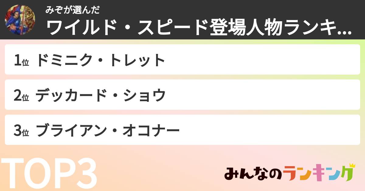 みぞさんの「ワイルド・スピード登場人物ランキング」