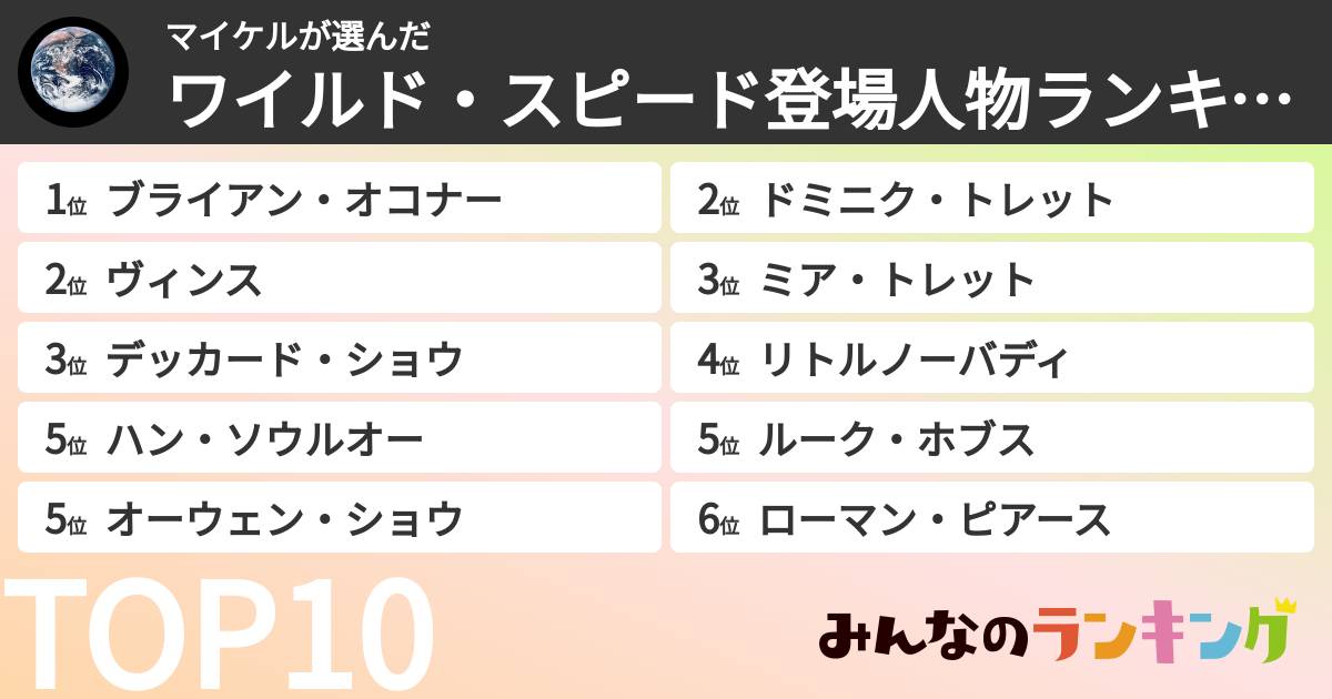 マイケルさんの「ワイルド・スピード登場人物ランキング」