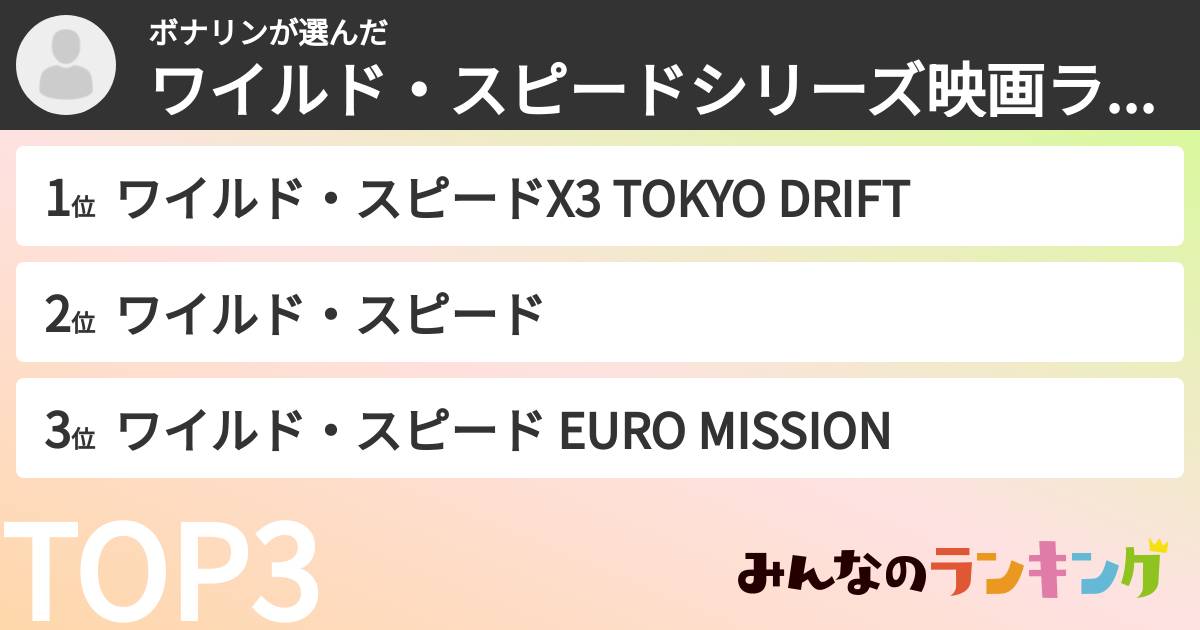 ボナリンさんの「ワイルド・スピードシリーズ映画ランキング」