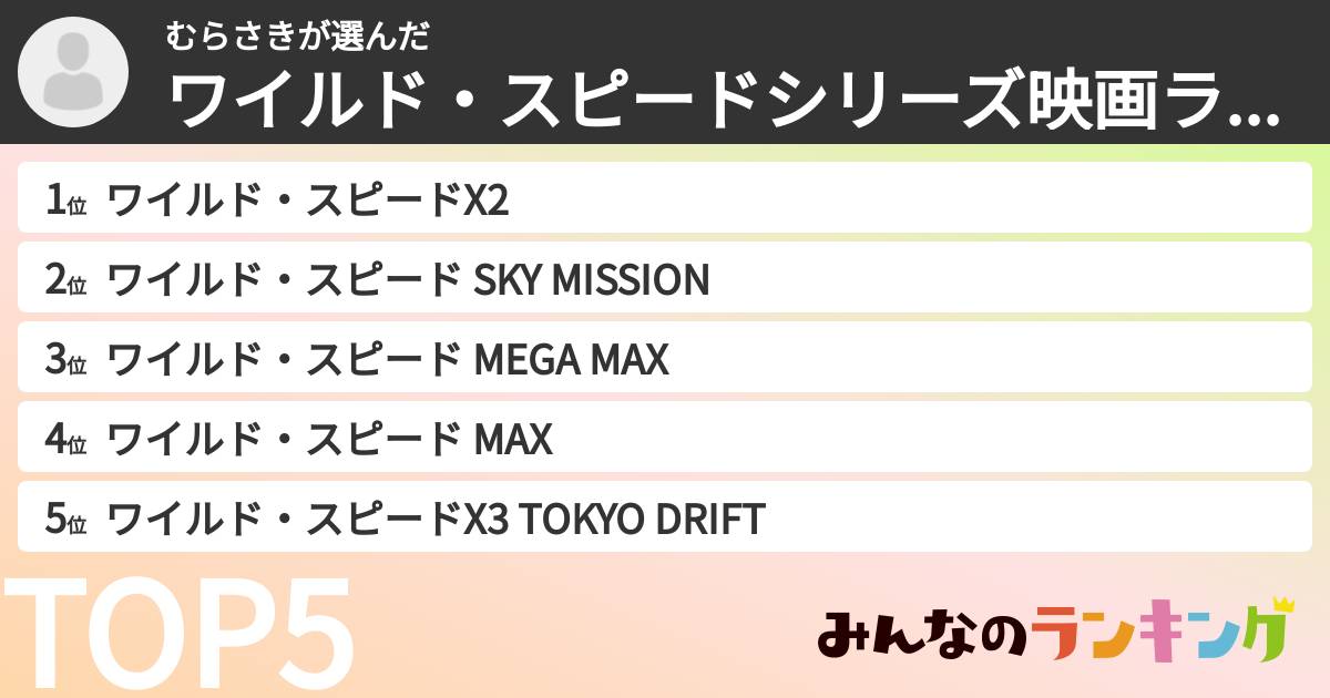むらさきさんの「ワイルド・スピードシリーズ映画ランキング」
