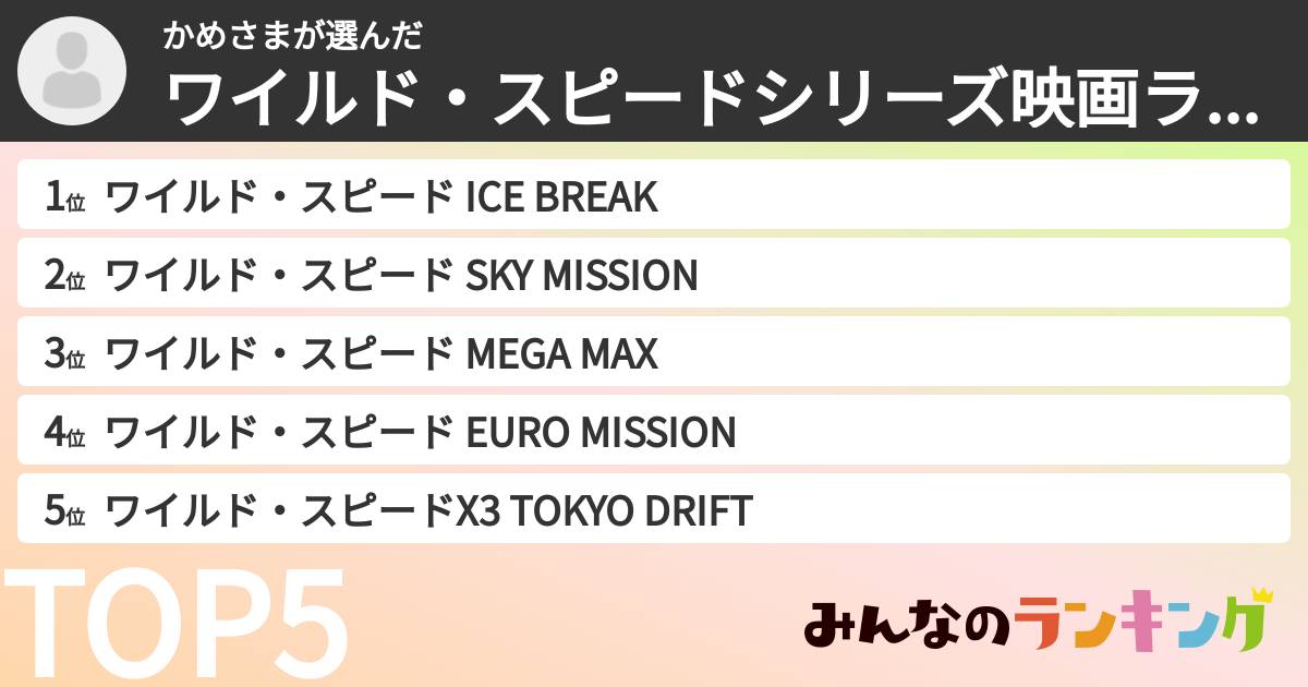 かめさまさんの「ワイルド・スピードシリーズ映画ランキング」