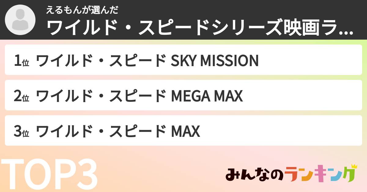 えるもんさんの「ワイルド・スピードシリーズ映画ランキング」
