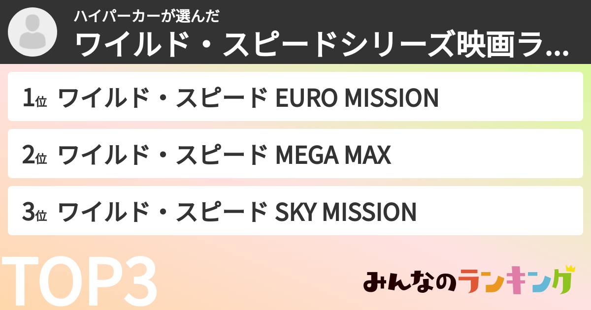 ハイパーカーさんの「ワイルド・スピードシリーズ映画ランキング」