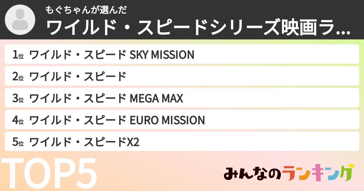 もぐちゃんさんの「ワイルド・スピードシリーズ映画ランキング」